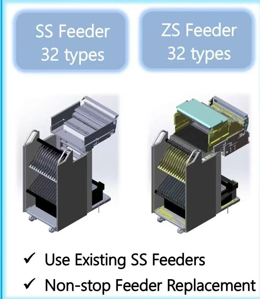 Laatste bedrijfsblogs Waarom is de betrouwbaarheid van een feeder essentieel voor SMT-productie?